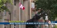 REPORT: Teaching is 20% of UNL budget, 69% of proposed cuts