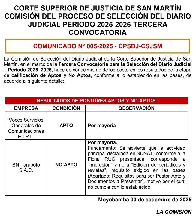 Corte Superior de Justicia de San Martín publica resultados de selección del Diario Judicial 2025