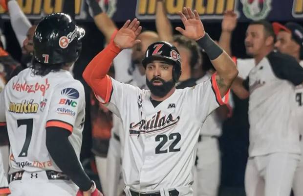Resultados de la jornada del jueves 16 de octubre en la LVBP