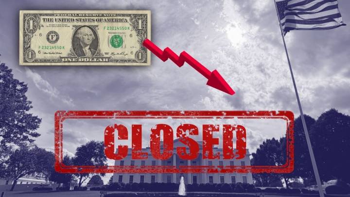 PRECIO del dólar HOY: así cotiza frente al peso mexicano este 20 de octubre de 2025