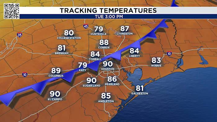 We have a winner in the Houston cold front challenge