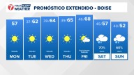 Clima en Boise en Español, Pronóstico del tiempo en Idaho de KTVB