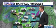 Friday Web Weather