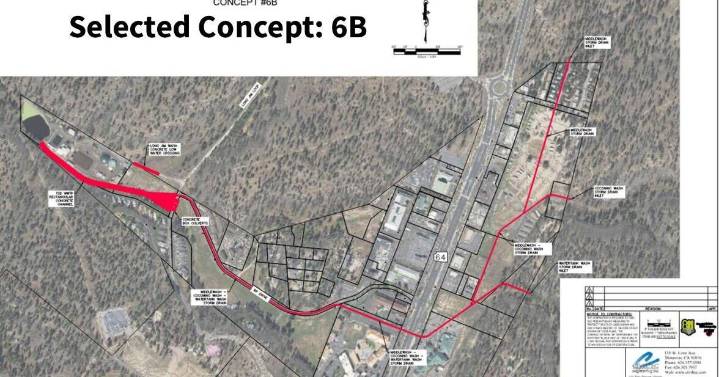 Improvements selected for Tusayan Drainage Master Plan