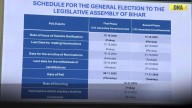 Bihar Elections 2025: Nitish Kumar, Tejashwi Yadav, & Prashant Kishor Gear Up for Fierce Poll Battle