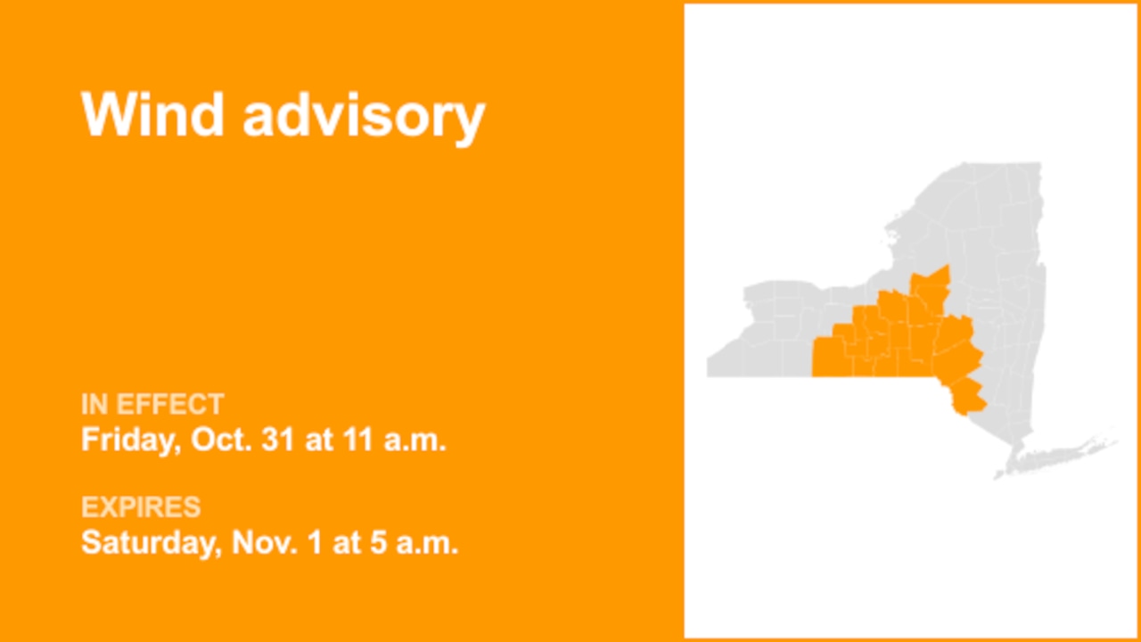NY weather: New York under a wind advisory Friday and Saturday
