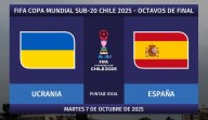 España vs Ucrania Sub 20: Hora, canal y detalles del primer duelo de octavos del Mundial Chile 2025