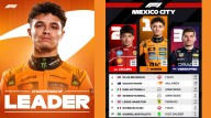 Lando Norris domina el GP de México y toma el liderato del campeonato mundial de F1
