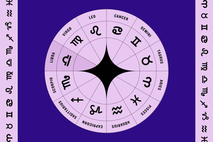 Your Horoscope for October: Powerful Changes in Store