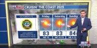 Aaron's Friday Midday Forecast