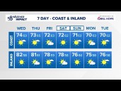 Temperatures warm up, but remains mild in San Diego County