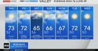 Wednesday evening weather forecast