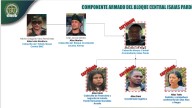 Caen alias Alex y ‘Karla’, cabecillas del Bloque Central 'Isaías Pardo' de las estructuras de ‘Iván Mordisco’ en Huila