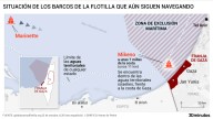 Mapa de la Flotilla de Gaza: el buque Mikeno a punto de llegar a Gaza, señal en streaming en directo