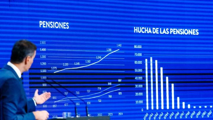 Presupuestos o elecciones, por Lluís Foix