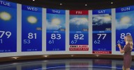 Series of cold fronts, disturbances bring typical October pattern to North Texas this week
