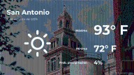San Antonio, Texas: el tiempo para hoy jueves 9 de octubre