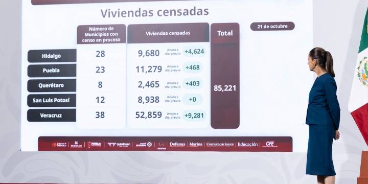 Gobierno presenta avances en estados afectados por lluvias a dos semanas de la emergencia: así va la atención en comunidades