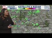 Weather Impact Forecast: Cooler temps, spotty showers.