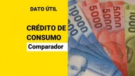 ¿Piensas pedir un crédito de consumo? Así funciona el comparador del Sernac para evitar pagar de más