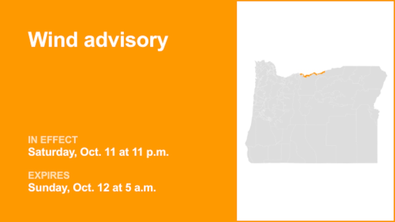 Eastern Columbia River Gorge of Oregon placed under a wind advisory Saturday and Sunday