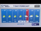 10 Weather: Tuesday night forecast