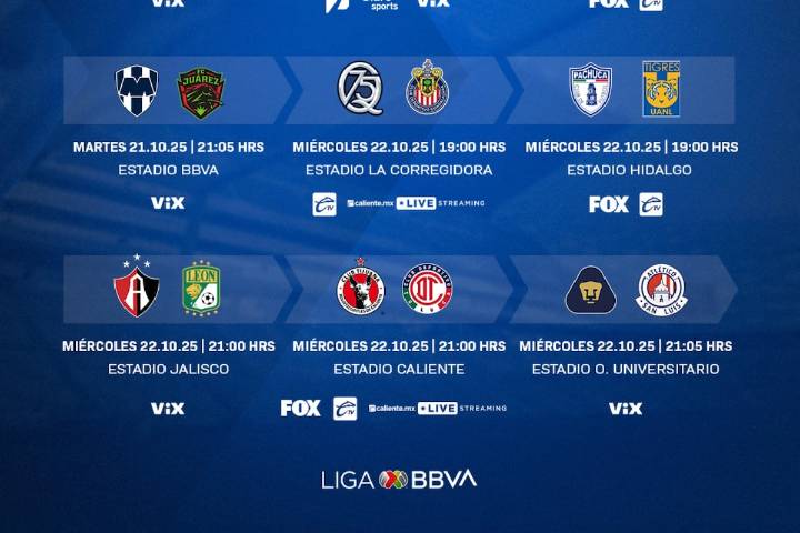 Liga MX: partidos, fechas y horarios de la jornada 14