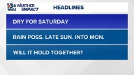 Perfect weather for Saturday, rain on the way for Sunday