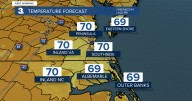 First Warning Forecast: A windy midweek, Cooler and less humid