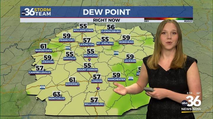 October begins and dry conditions continue