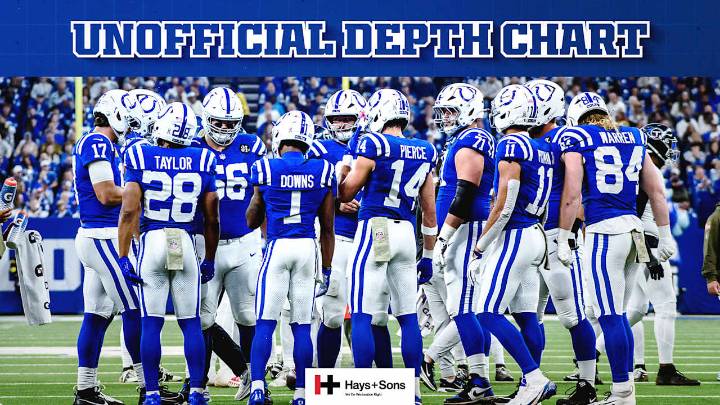 Colts release unofficial depth chart for Week 9 game vs. Pittsburgh Steelers