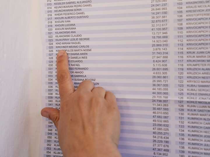 Dónde voto en CABA: consultá el padrón para las elecciones legislativas nacionales 2025