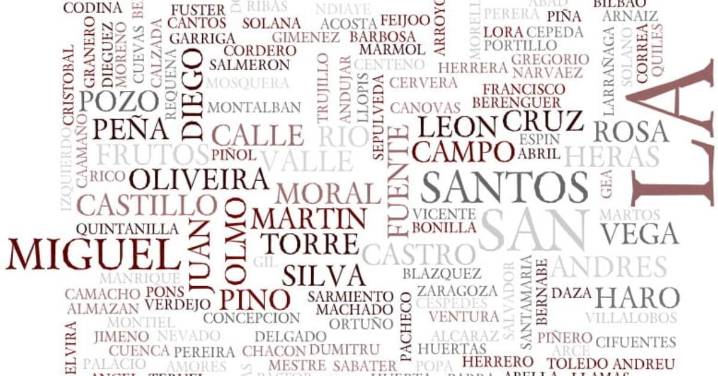 ¿Por qué tienes dos apellidos? La tradición aragonesa que marcó la diferencia con el mundo