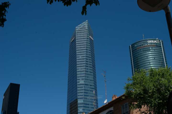 Madrid lidera la concentración de empresas midcap en Europa