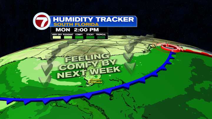 Fall Front Arrives This Weekend