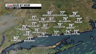 Summer-like temperatures in the low 80s this weekend!