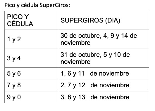¡Corre por tu plata! El subsidio de Colombia Mayor llega «carnudo»: conoce el Pico y cédula en Cali