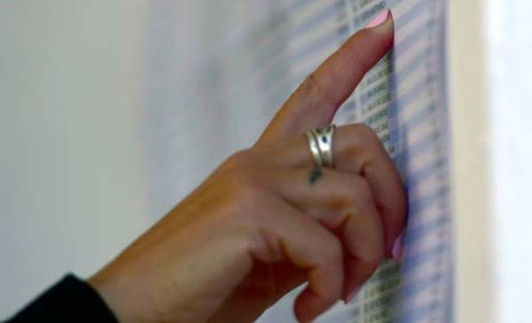 Elecciones 2025: cómo y dónde consultar el padrón electoral