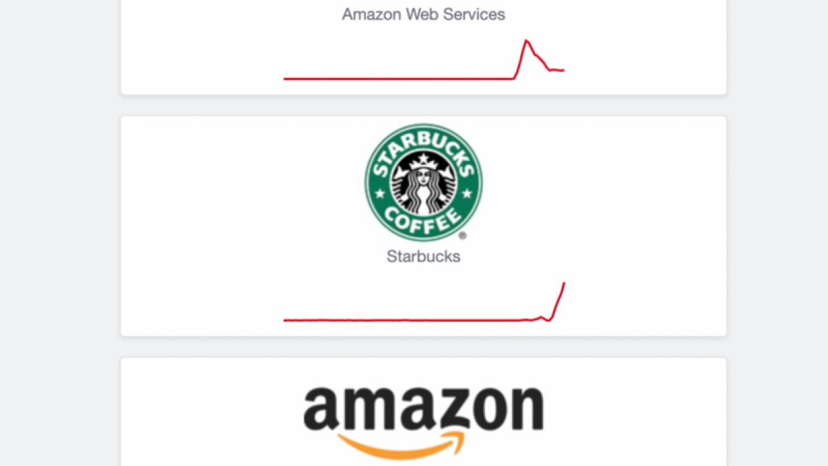 Amazon Web Services outage disrupts host of major sites and apps