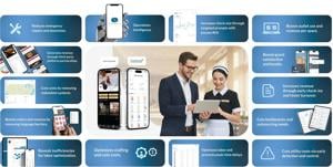 The Digital Hotelier Expands to the Americas, Revolutionizing North America's Hospitality Horizon with Game