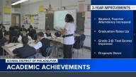 School District of Philadelphia celebrating academic achievements 3 years into strategic plan