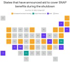 Which states are declaring emergencies over SNAP funding