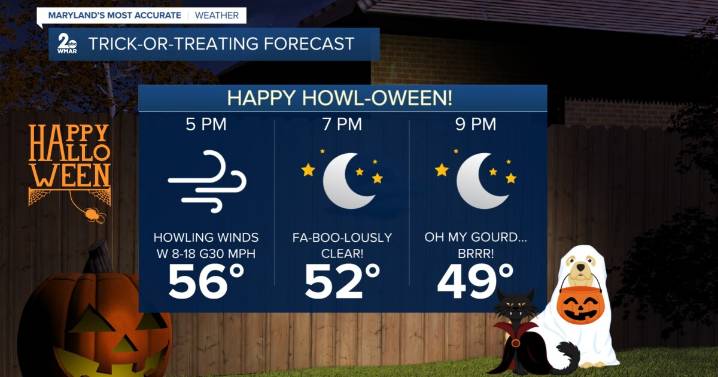 Howling winds on Halloween!