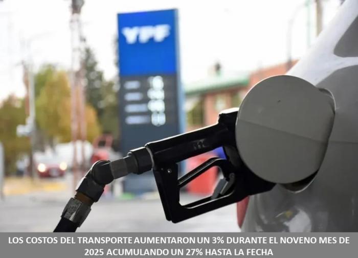 LOS COSTOS DEL TRANSPORTE AUMENTARON UN 3% DURANTE EL NOVENO MES DE 2025 ACUMULANDO UN 27% HASTA LA FECHA