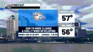Chilly breezes today & tracking Major Hurricane Melissa