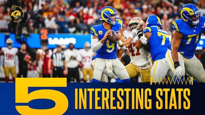 5 interesting stats from the Rams' Week 5 loss to San Francisco: Matthew Stafford sets Rams career