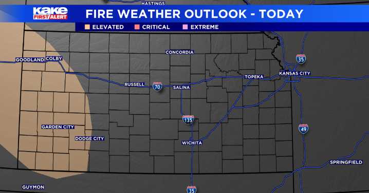 High wind gusts could bring fire threat and blowing dust