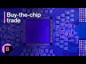 AI, Fed Bets Give Dip Buyers Fresh Boost: 3