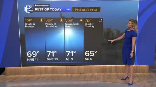 AccuWeather forecast for Philadelphia, Pennsylvania, New Jersey and Delaware