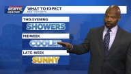 Drying Out And Cooler In Cincinnati